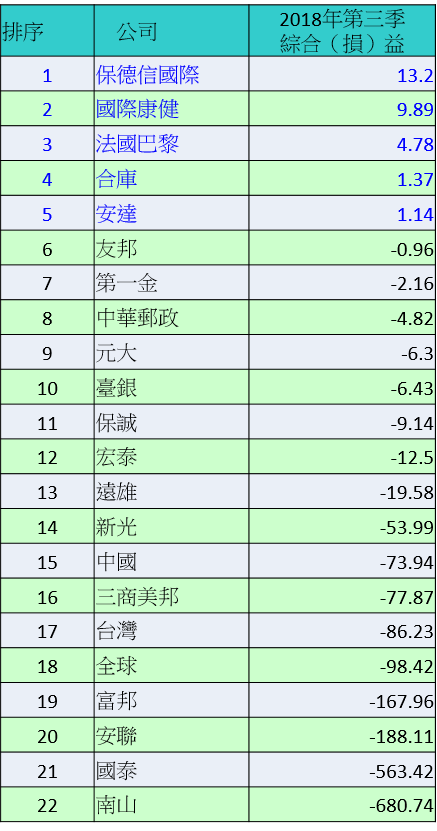 [請益] 公股和民營銀行資訊單位