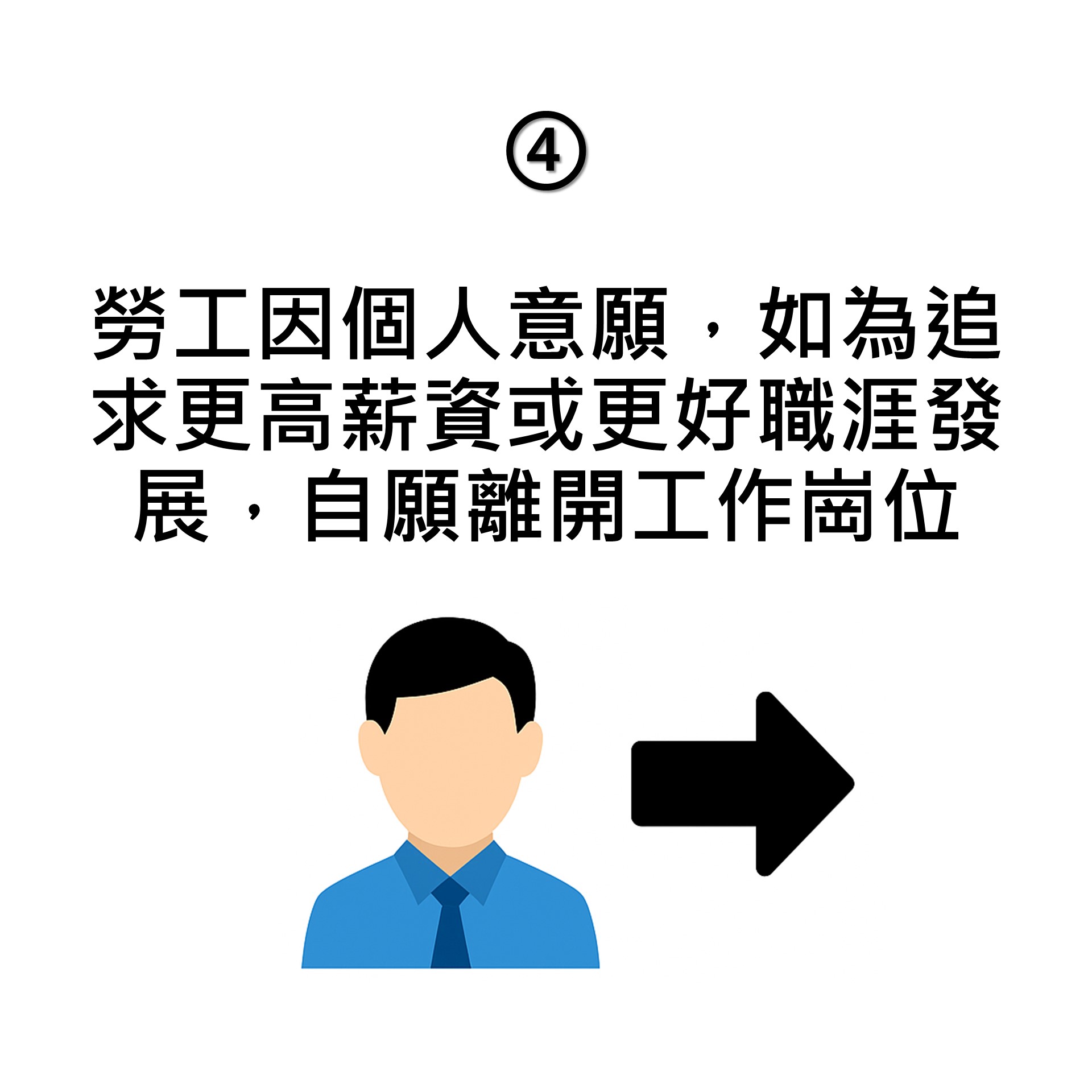 選項四