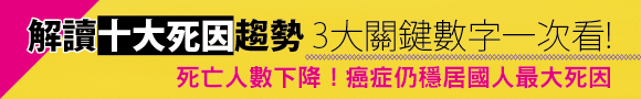 投資理財 442解讀十大死因趨勢