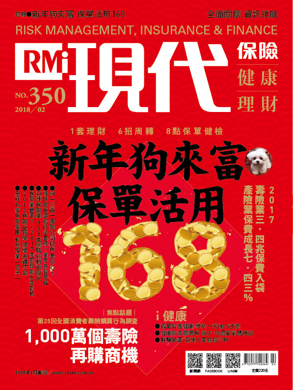 新年狗來富 保單活用168
